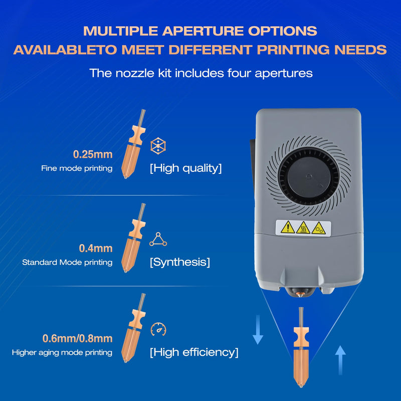 for AD5X Upgraded 0.25mm/0.4mm/0.6mm/0.8mm Hotend Nozzles 3D Printer Assembled Extruder Kits- All Metal Hot End/Printhead Replacement with Detachable Nozzle with 4PCS Silicone Sock+ 4PCS Nozzle Brush 0.25MM+0.4MM+0.6MM+0.8MM