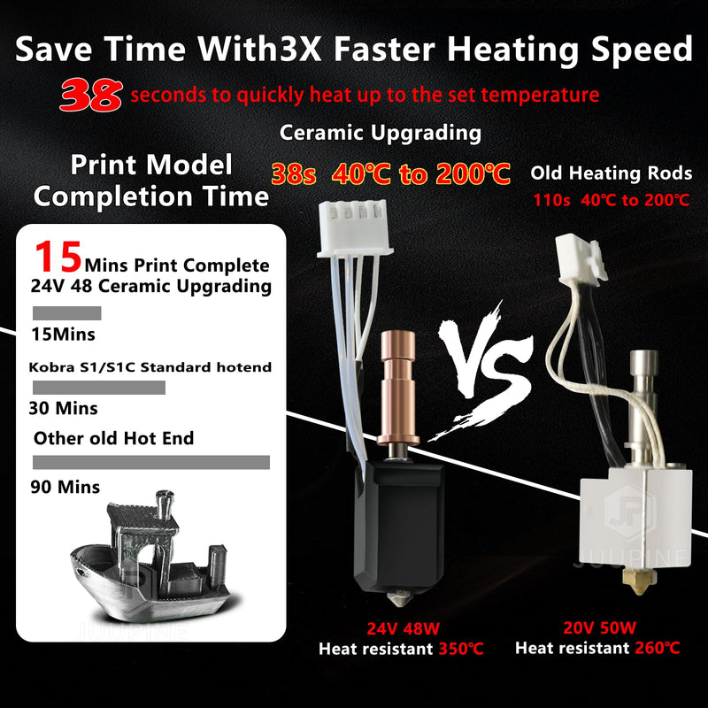 Upgraded 3 Pack Hardened Ceramic Hotend for Kobra S1 Combo 0.2MM 0.4MM 0.6MM Stainless Steel Print Head Extruder Kit Hot End Heater Block Heating Rod Thermistor Nozzle for Anycubic Kobra S1/ACE Pro 0.2/0.4/0.6mmm Kobra s1 Ceramic hotend