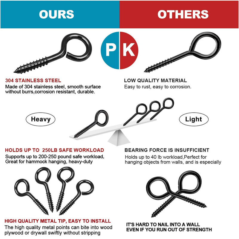[Australia - AusPower] - 5 Inch Eye Hooks Screw in Heavy Duty, 500LBS Capacity, Large Stainless Steel Eye Hooks for Hanging, Rust-Proof Black Eye Bolts for Indoor & Outdoor Heavy-Duty Applications A-Black-2pcs 