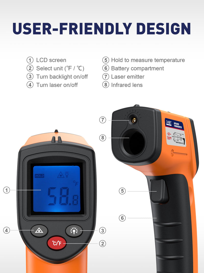 [Australia - AusPower] - SMART JERRY - Infrared Thermometer Gun | Non-Contact Digital Temperature Gun with -58°F to 788°F Range for Cooking, HVAC | Industrial & Home Use | Instant-Read with Backlit Display 
