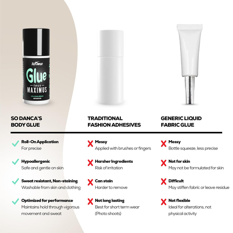 [Australia - AusPower] - So Danca Glue-teus Maximus Roll-On Body Adhesive – Hypoallergenic, Sweat-Resistant Body Glue for Dancers, Costumes, Cosplay, Stagewear, Leotards & Pageants 1 