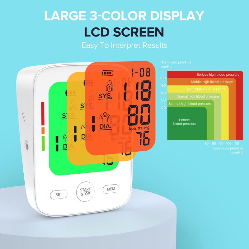 [Australia - AusPower] - Blood Pressure Monitor for Home Use, Automatic Upper Arm Blood Pressure Machine with Large LCD Display, Adjustable Cuff (9 to 17 inches), 2 x 99 Memory Sets, Easy to use/Travel 