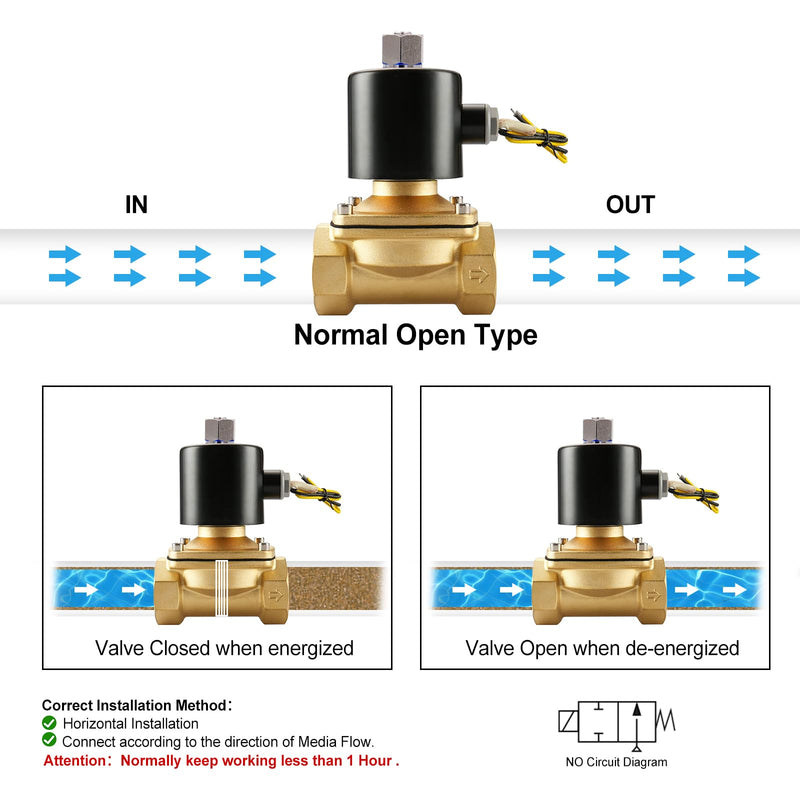Baomain 3/8 inch Brass Electric Solenoid Valve, DC 12V Normally Open, Direct Acting Pneumatic Valves for Water Air 2w-040-10K 3/8 inch 12VDC