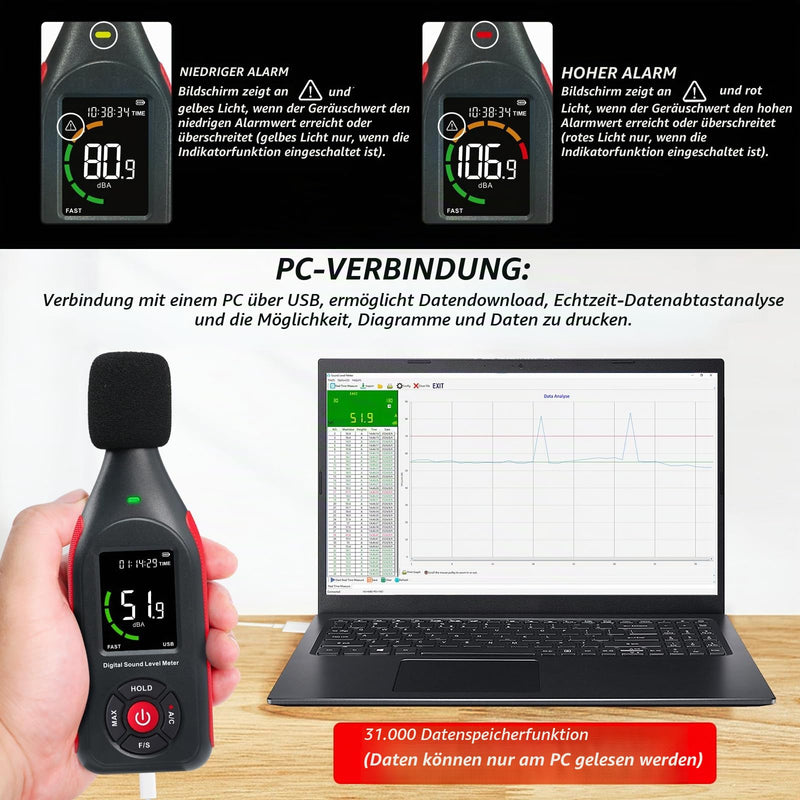 GAIN EXPRESS Decibel Meter, Decibel Meter with Data Logger, Sound Level Meter with 30-130dB Measurement, 31,000 Datasets, 3-Colour Light Alarm, Rechargeable dB Meter for Home, Classroom Lcd Screen Display