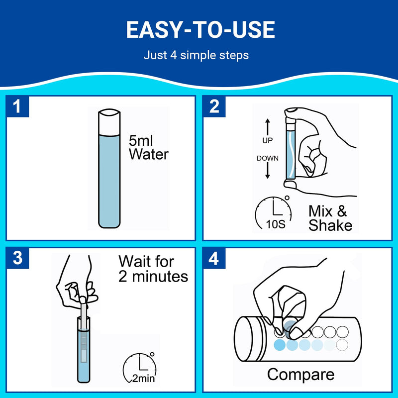 Phosphate Test Kit - Pool Phosphate Test kit-50 Counts Phosphate Test Strips for Swimming Pool, Spa, Hot Tub,Aquarium,Fish Tank- Phosphate Test kit for Freshwater,Saltwater Testing