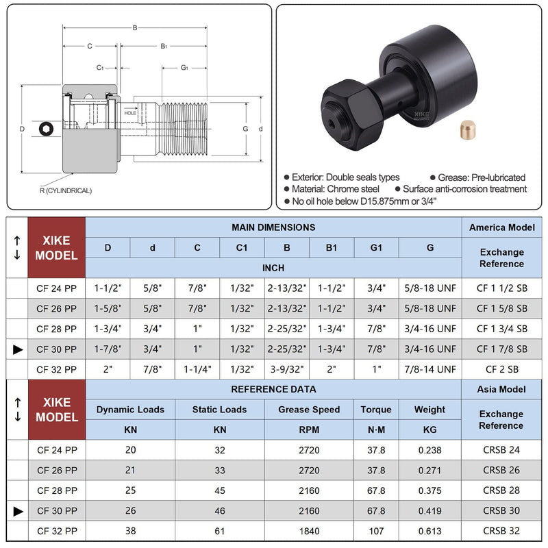 [Australia - AusPower] - XIKE 1 Pcs CF 1 7/8 SB Double Rubber Seals Cam Follower Bearings, Equivalent CR 1 7/8 XB,CF 30 PP,RBC1 7/8,S60W,CRSB30 and CRV30XLLH/3AS. CF 30 PP = CF 1 7/8 SB 