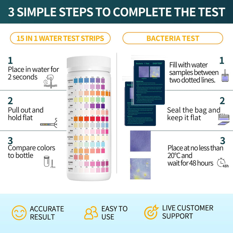 [Australia - AusPower] - EASYTEST 20 in 1 Drinking Water Test Kit - Well Water Testing Kit - Water Test Strip for House Water for pH, Hardness, Chlorine, Lead, Iron, Bacteria & More 20 in 1 Drinking Water Testing Kit 