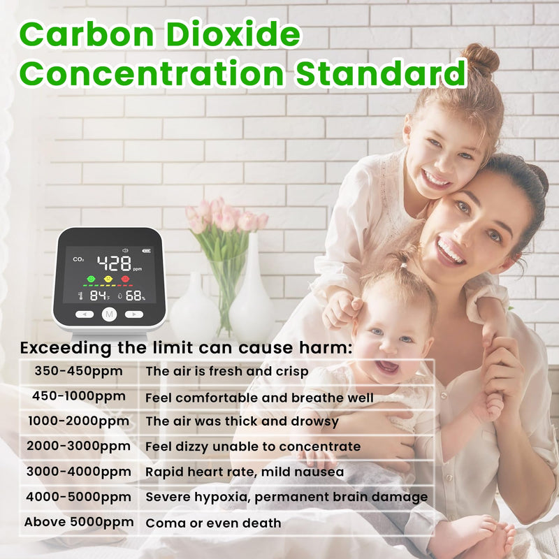 [Australia - AusPower] - CO2 Detector with Bonus Humidity & Temperature Readings & Alarm, 3-in-1 Air Quality Monitor Indoor, Portable CO2 Detector for Travel, Air Quality Tester for Home, Hotel, Office, Car 