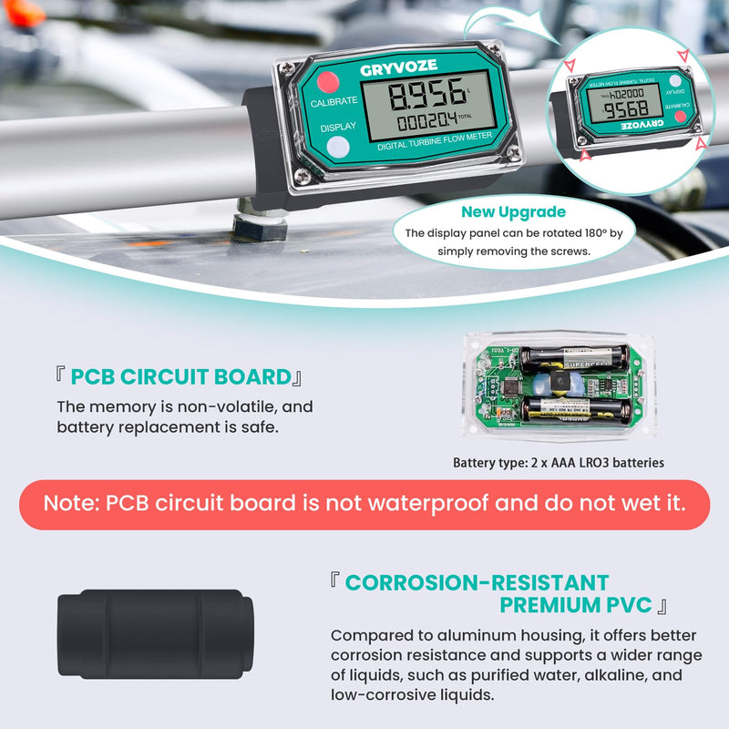 [Australia - AusPower] - 1 Inch PP Digital Turbine Flow Meter, 2.6-26 GPM Inline NPT Thread Flowmeter for Urea, Chemicals, Acid and Alkaline Liquids, Water, Diesel, Gasoline, Kerosene, and Other Liquids 