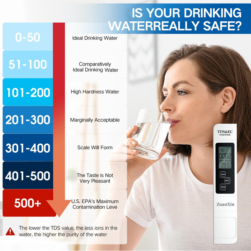 [Australia - AusPower] - TDS Meter, 4 in 1 Water Quality Meter, Accurate and Reliable Digital TDS EC & Temp(°C,°F) TDS Meter 0-9990PPM Water PPM Tester for Drinking Water RO/DI System Aquarium (White) white 