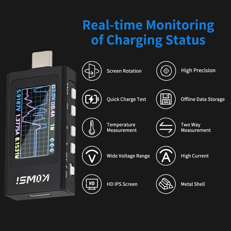 [Australia - AusPower] - USB C Power Meter USB C Tester, 3-36V 0-12A PD3.1 QC4.0 PDO Decoding High Precision Two-Way Measurement Voltage Current Capacity Voltmeter Ammeter Detector Digital Tester Multimeter for Charger Cable 