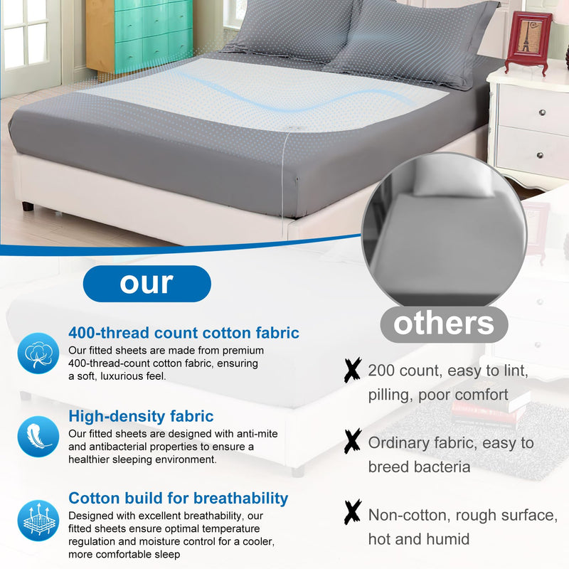 [Australia - AusPower] - Grounding Sheet,Grounding Mat,Organic Fitted Grounded Sheet with High Thread Count, Double Composite Fabrics,95% Organic Cotton and 5% Pure Silver Fiber (White, 27"*52") 