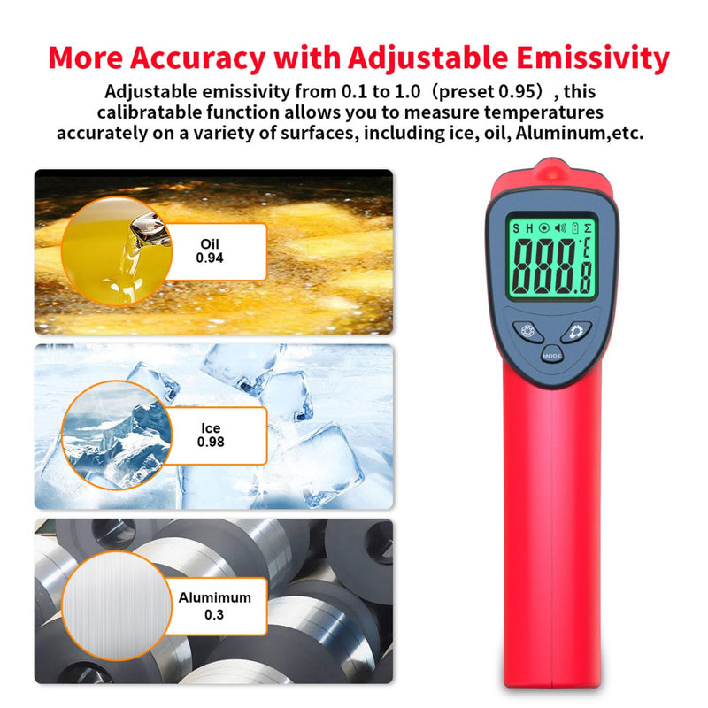 [Australia - AusPower] - Digital Infrared Thermometer, Laser Temperature Gun -58℉～1022℉(-50℃～550℃) IR Thermometer Gun with Adjustable Emissivity, Temp Gun Thermometer for Cooking, BBQ, Oven & Engine (Not for Human Body Temp) GM-550 Red 