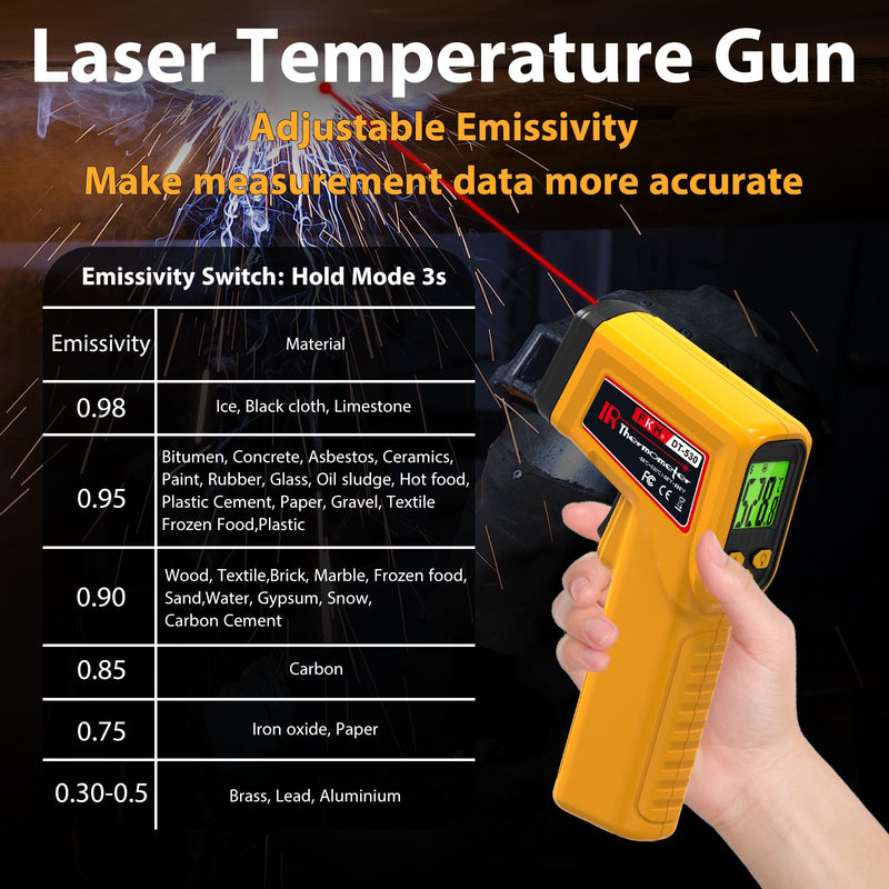 [Australia - AusPower] - FKM Infrared Thermometer Gun Non-Contact Laser Temperature Gun,-58°F~986°F(-50°C~530°C) AdjustableEmissivity,Digital Thermometer Gun for Industrial,Kitchen Cooking,Oven,Automotive,HVAC,Not for Human 
