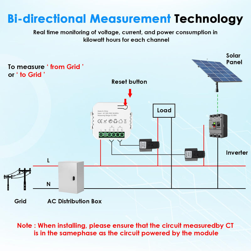 [Australia - AusPower] - Smart Home Energy Monitor, with 2 x 80A CTs, Bi-Directional Power Tracking, Real-Time Electricity Usage Monitor, 2.4GHz Wi-Fi, Compatible with Tuya/Smart Life Apps 