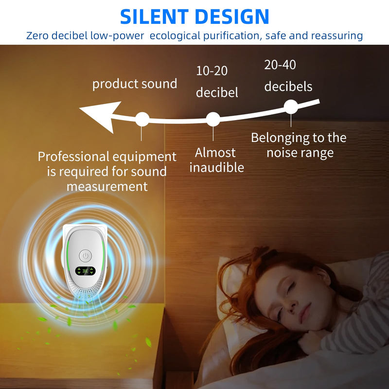 [Australia - AusPower] - 2026 Upgraded Air Ionizers for Dust Mites Smoke Pet Odor Plug in Air Purifiers for Home Silent Ionizer Air Cleaners & Room Deodorizer Plug in,Dust Mite Killer for Bedroom,Office,Kitchen,8 Pack 8 