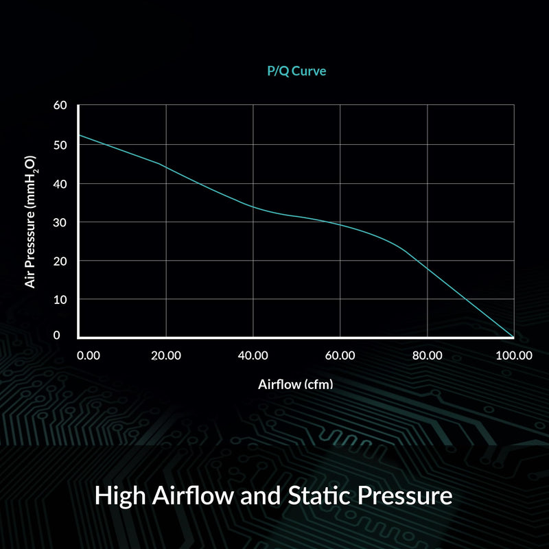 [Australia - AusPower] - ARCTIC S8038-10K (4 Pieces) - Fan, 80x80x38 mm, 500-10000 RPM, PWM Regulated, 4-pin Connector, 12 V DC, Black S8038-10K (4 Pack) 