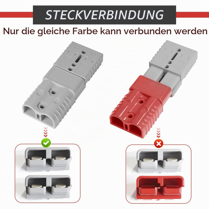 efuturetime Anderson Plug 175A 600V Battery Connector Grey Pack of 2 | Battery Quick Disconnect Plug, High Current Plug for Cars, Caravans, Boats and Solar Systems 175A-Grau