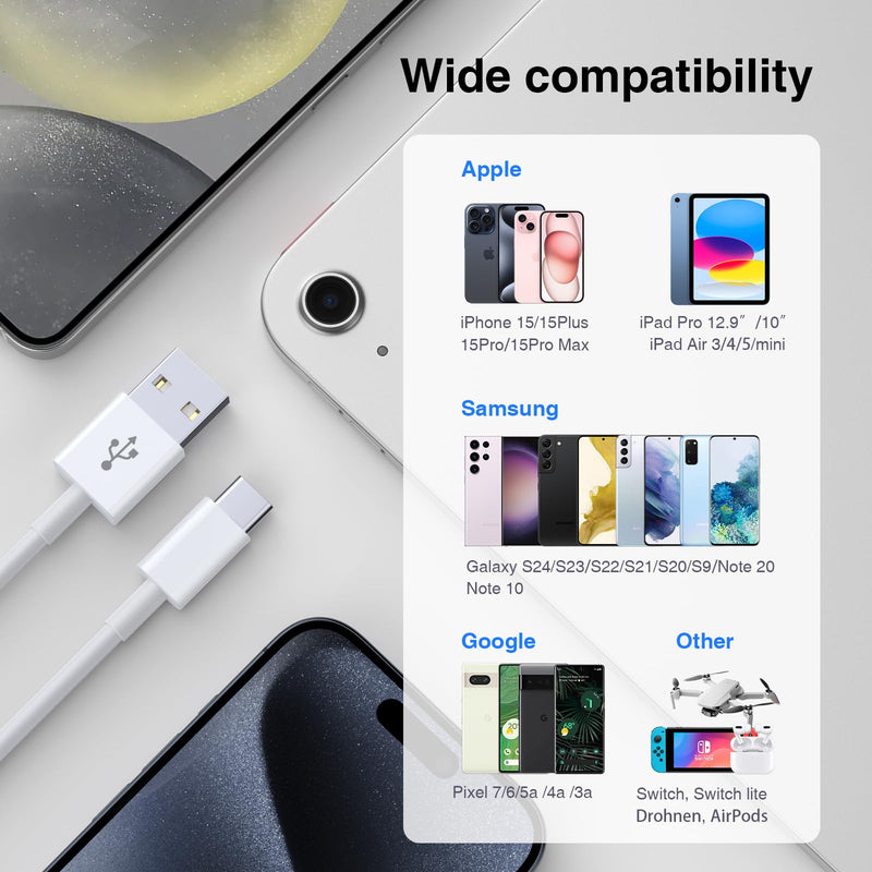 USB C Cable [2 Pieces 1 m], USB Type C Charging Cable Quick Charge for Samsung Galaxy S24 S23 S22 S21 S20 S10 S9 Note 10 9 8, iPhone 15 Pro, Google Pixel, Hawei, Xiaomi, OnePlus, Sony Xperia | Schnellladung für iPhone 17 16 15 Pro, Samsung Galaxy A55 A...