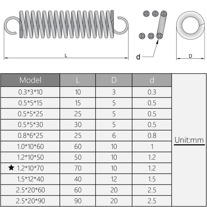 [Australia - AusPower] - Yinpecly Stainless Steel Extended Compressed Spring Wire Diameter 0.03", OD 0.24", Free Length 0.98" Tension Spring for Industrial Construction Machinery Furniture Appliances Silver Tone 15pcs 0.8x6x25mm(WD*OD*L) 15 