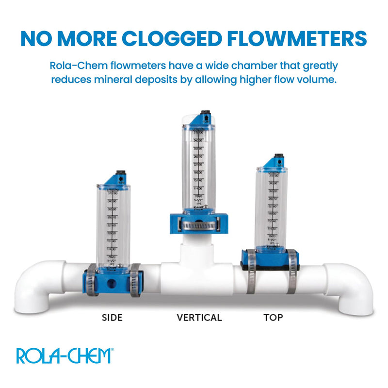 [Australia - AusPower] - Rola-Chem 570351-T Flowmeter for 2 in. PVC Pipe, Horizontal Installation (Top Mount), 40–140 GPM, PVC/Galv Pipe — Accurate Flow Rate Measurement for Swimming Pools 