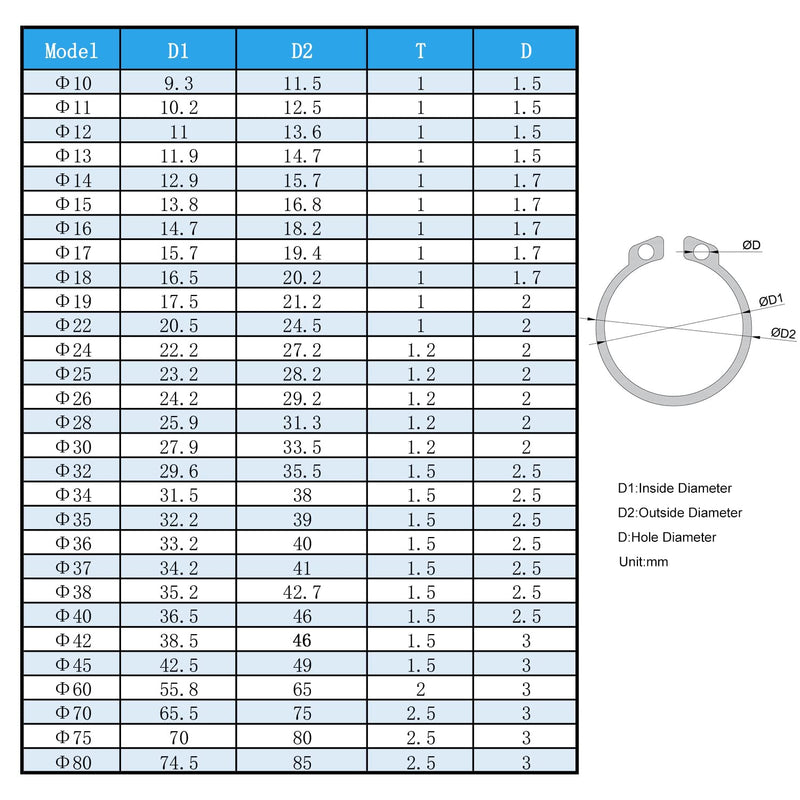 MroMax External Circlips, 46mm OD External Retaining Rings, 304 Stainless Steel C-Clip Retaining Shaft Snap Rings for Automobiles, Valves, Electrical and Bearings, 20Pcs ?40 20