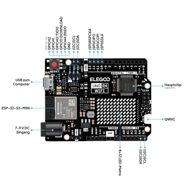 ELEGOO UNO R4 WiFi Super Starter Kit Compatible with Arduino for Beginners | 48 MHz processor, over 200 high-quality components, STEM programming kit, online tutorials, suitable for students and makers