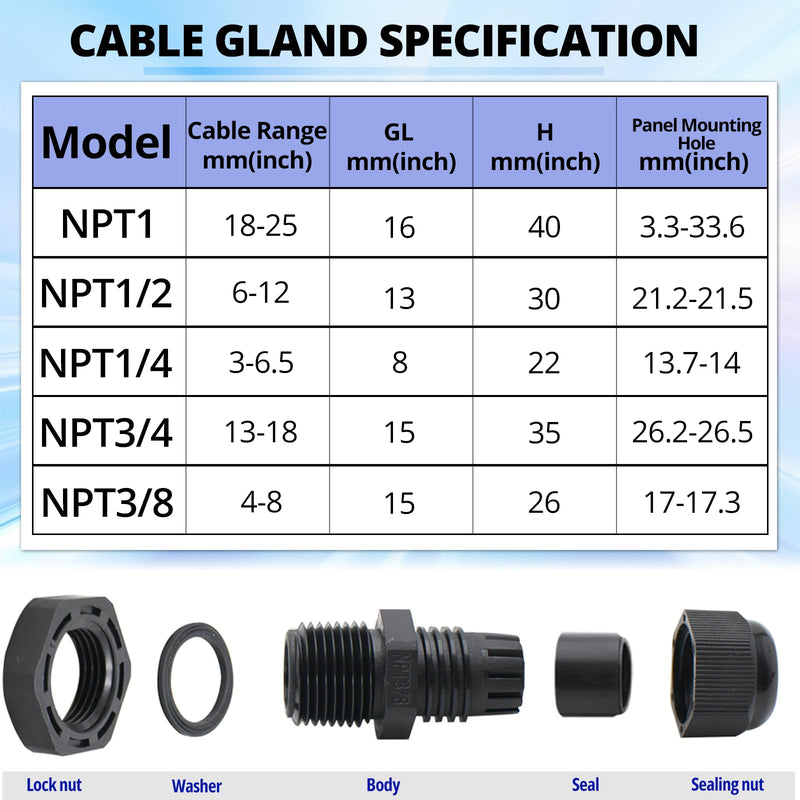 MAKERELE 1/2 NPT Nylon Cable Strain Relief, Waterproof IP68 6-12mm Cable Diameter with Gaskets(1/2 NPT, 50pcs) 1/2" 50pcs BAG Black