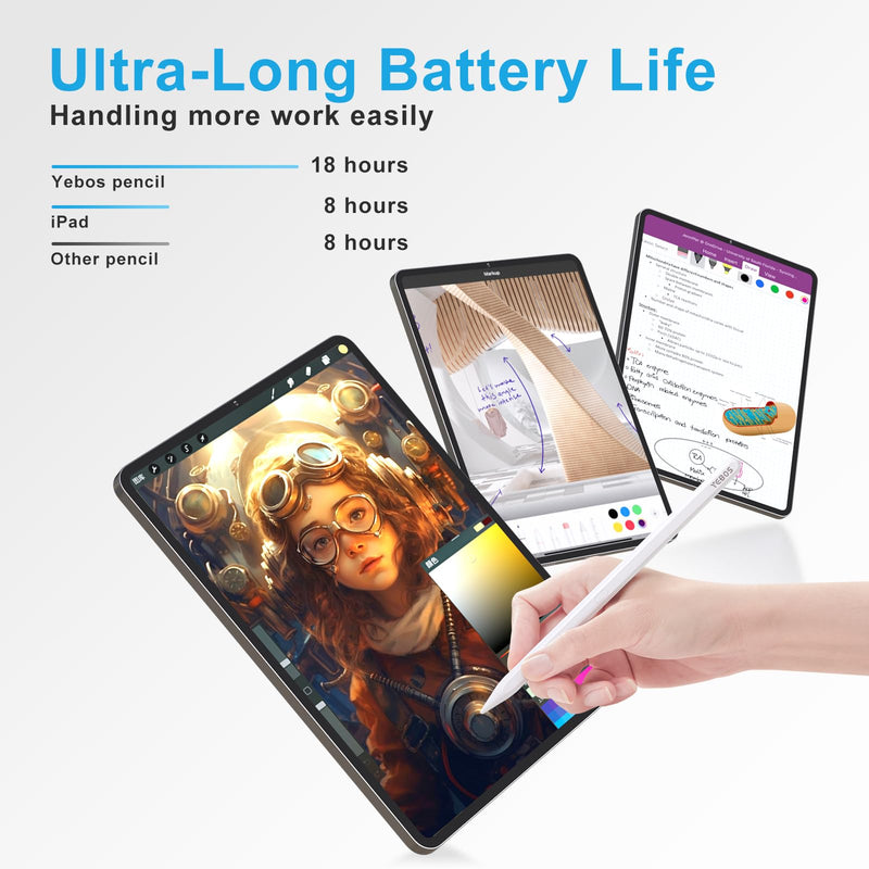 [Australia - AusPower] - Stylus Pen for iPad, 10 Mins Charge iPad Pencil, 20 Hours Battery Life Apple iPad Pen, Apple Pencil 1st/2nd Generation, iPencil 9th&10th, Palm Rejection, Tilt Sensitivity, for 2018-2023 iPad 20 Hours Lasting Time 