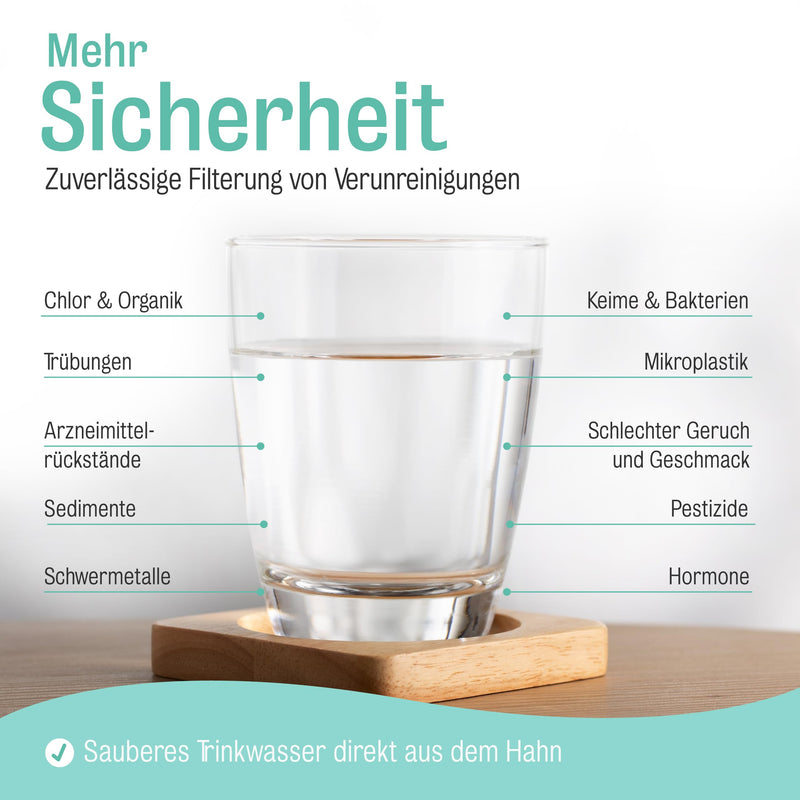 Base+ Replacement Filter | Water Filter Undersink Replacement Cartridge | Ersatzkartusche für Base+ Wasserfilter, Schnellwechselsystem, doppelte Filtration, Filtersystem Wasser, Trinkwasserfilter