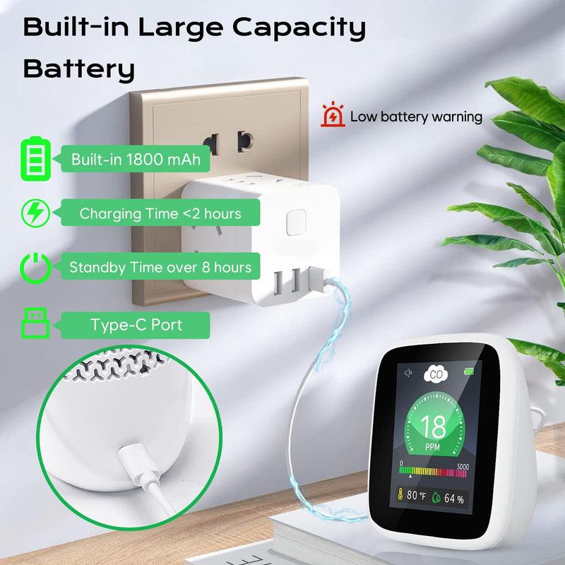 [Australia - AusPower] - Portable Carbon Monoxide Detectors for Travel,4-in-1 Indoor Air Quality Monitor, CO Detector Monitor Alarm with LCD Display Sound 120dB Warning, Carbon Monoxide with Temperature & Humidity for Home 