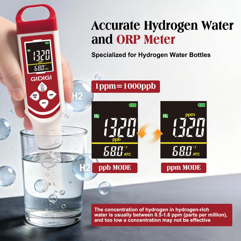 Upgraded Hydrogen Water Tester Meter Verified Digital 7-in-1 H2 ORP pH Meter Salt TDS EC Water Tester for Hydrogen Bottle, Pool, Aquarium, Drinking Water, Hydroponic