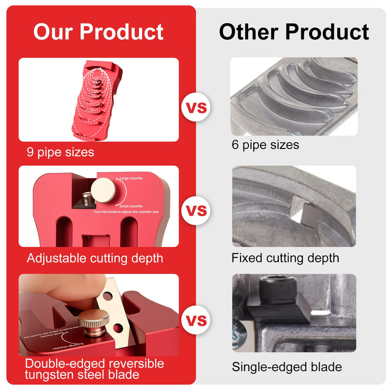 9-in-1 Adjustable PVC Pipe Deburring Tool for 9 Sizes: 1/2", 3/4", 1", 1-1/4", 1-1/2", 2", 2-1/2", 3", and 4",Professional Plastic Pipe Chamfer Tool for SCH40 PVC/CPVC/ABS Pipes