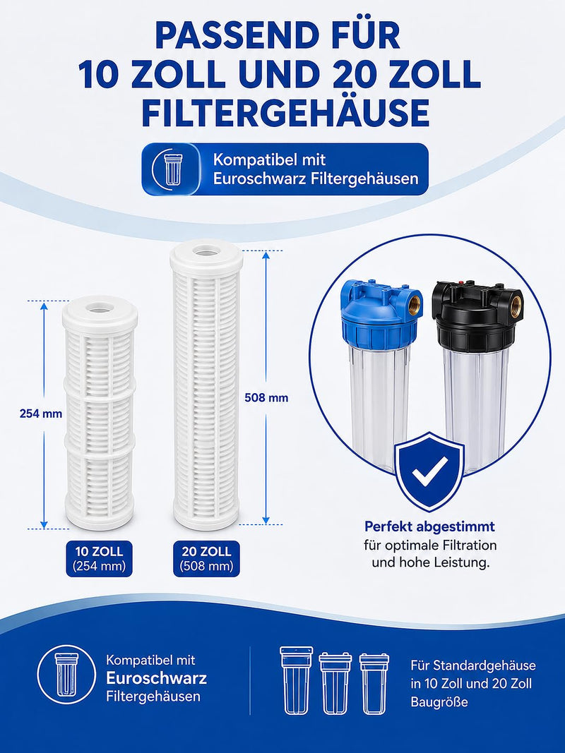 Washable Filter Insert for Pre Filter 20 Inch 80 Micron | Reusable filter cartridge for filter housings, against sand, rust, dirt and sediment, up to 40 °C 20 inches 1