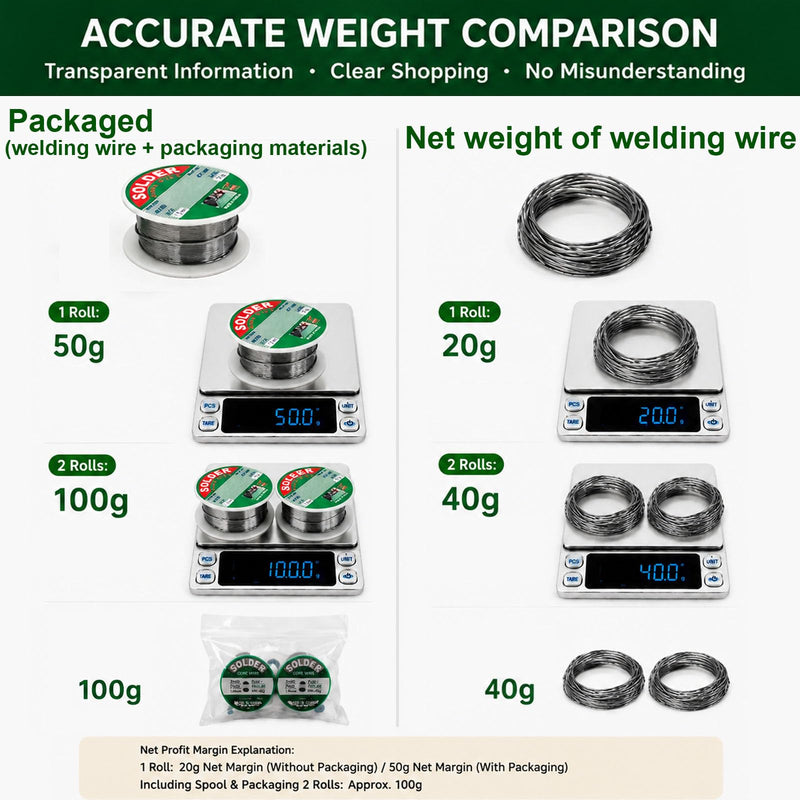 Solder with flux 1 mm, approx. 100 g gross weight (approx. 40 g solder net) | 2 rolls, flux soft solder with rosin core for electric soldering DIY