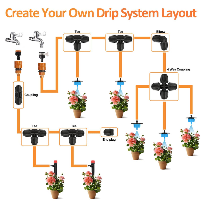 [Australia - AusPower] - 50 Pack 1/2 Gallon Per Hour Pressure Compensating Drip Irrigation Drippers, Orange Drip Sprinkler Emitters for 1/4 Inch Drip Irrigation Tubing for Garden Watering System Blue 1/2 GPH Drippers-50 Pcs 