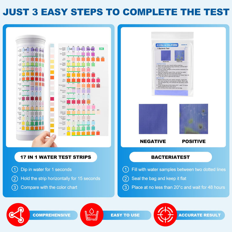 [Australia - AusPower] - 21-in-1 Home Drinking Water Testing Kit,145 Strips + 4 Bacteria Tests,Tap and Well Water Test Kit, Easy to Test and Read Home Test Strips for Hardness, Lead, Iron, Fluoride, pH, Copper and More 