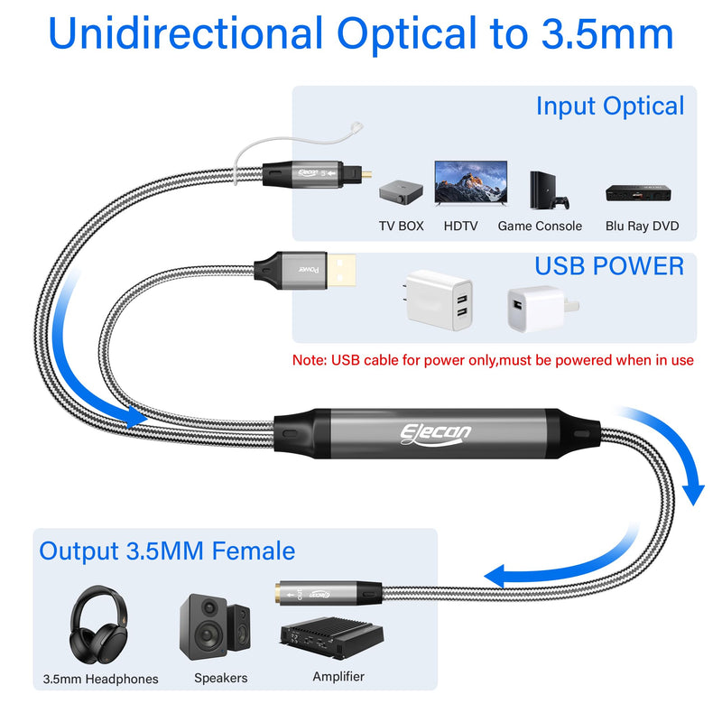 [Australia - AusPower] - Elecan Unidirectional Optical Male to 3.5mm AUX Female Audio Converter Cable 10 Ft, 192kHz DAC SPDIF/Toslink Digital to Analog Adapter for TV/PS4/DVD to Sound Bar Headphone+Ties & AUX to 2 RCA Adapter 10FT 