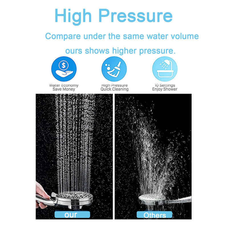 High Pressure Shower Head with Magnetic Back Fixed Base Design,Handheld Showerhead with Hose Set Stainless Steel 59 inches/5 ft 10-Setting 5 inches Large Face,Chrome Finish (Silver) Silver