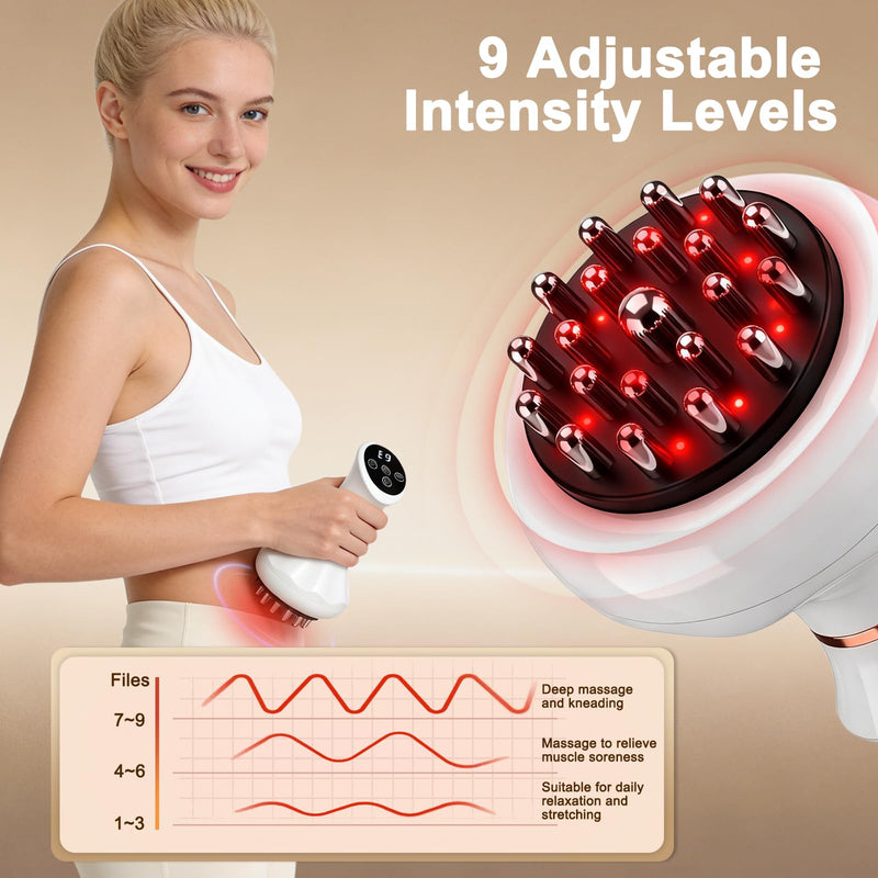 [Australia - AusPower] - Lymphatic Drainage Massager, Lymphatic Massager, Helps Reduce Stretch Marks & Cellulite, for Legs, Arms & Belly, Body Sculpting Machine with Microcurrent, Light, Heat & Vibration, White 