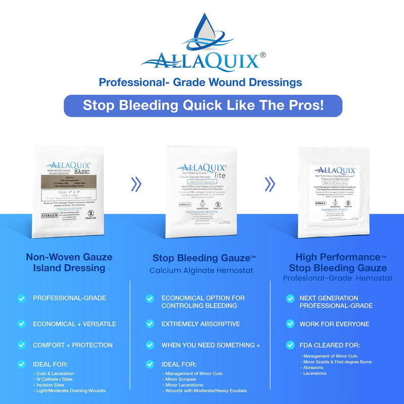 [Australia - AusPower] - Lite Stop Bleeding Gauze - Calcium Alginate Wound Dressing (Large 2-inch Square) First Aid Hemostatic Gauze (Blood Clotting Bandage) - Box of 20 2" Gauze (Box of 20) 