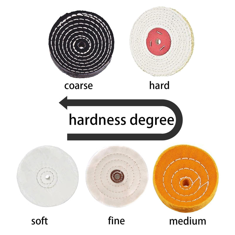 ANBOO 5 Polishing Discs with 2 Sets Polishing Wheel Polishing Pad Polishing Pad with 6mm Drill Chuck for Metal Wood Stone
