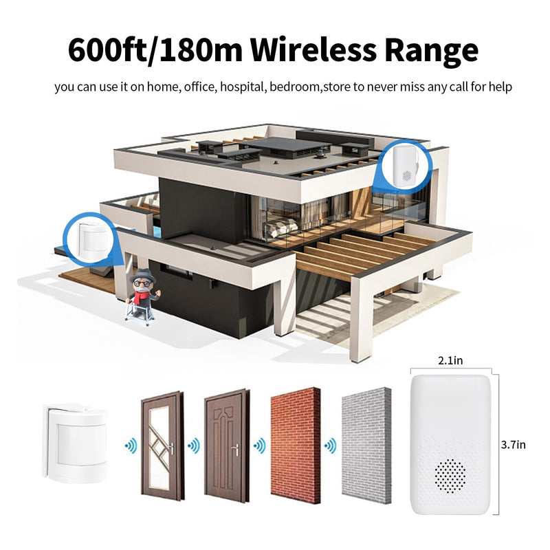 [Australia - AusPower] - Bed Sensor Alarm and Fall Prevention for Elderly, Motion Sensor Alert System with 58 Melody/LED/Vibration Mode, for Patients Seniors Elderly Monitoring at Home 2 Motion Sensors + 1 Receiver 