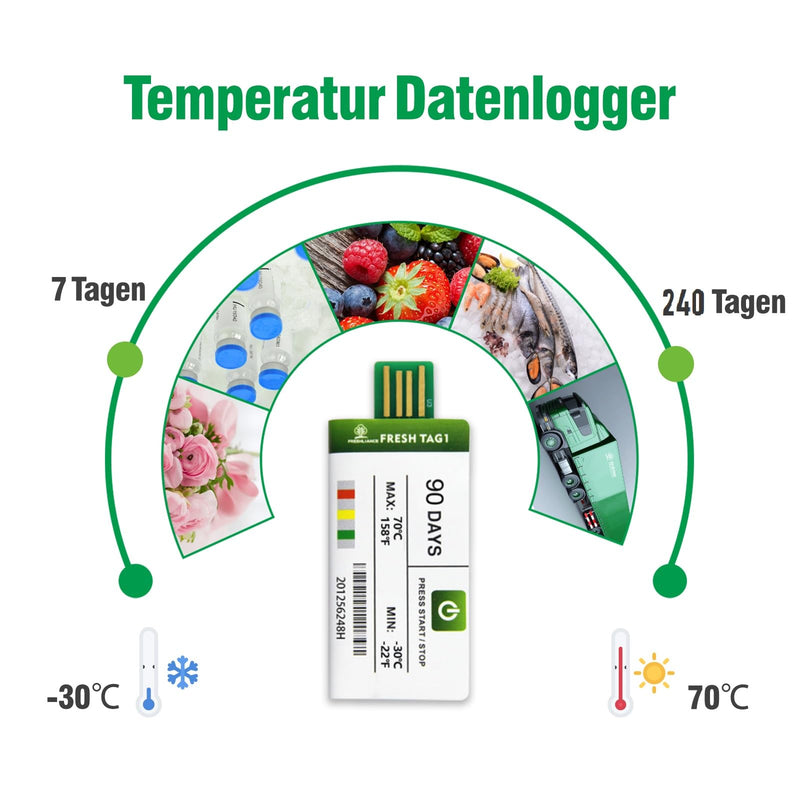 [Australia - AusPower] - Freshliance USB Temperature Data Logger with 30,000 Readings, Disposable Temperature Pen with PDF CSV Reports, High Accuracy 90 Days, 1 Pack Unique Cool Chain, Fresh Tag 1 