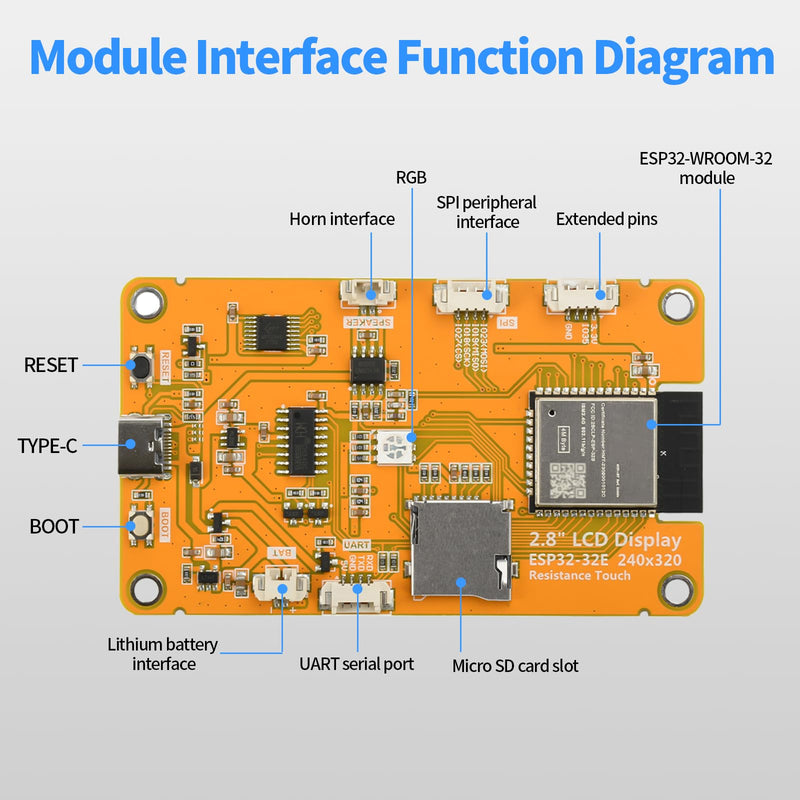 diymore For ESP32 Display, for ESP32 Development Board with WiFi Bluetooth, 2.8 Inch 240 x 320 LCD Display, Intelligent TFT Module Touchscreen High Speed IoT Connectivity Compatible with LVGL/GUI