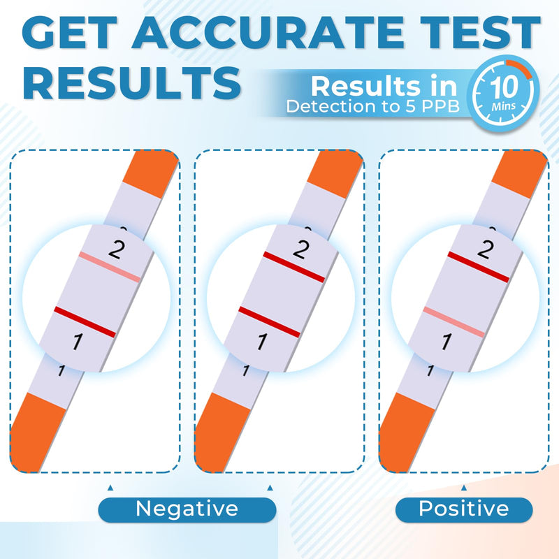 [Australia - AusPower] - Lead Water Test Kit: Accurate Lead Detection to 5 PPB & Results in 10 Minutes - at Home Water Lead Testing Kit for Drinking Water & Tap & Well Water 
