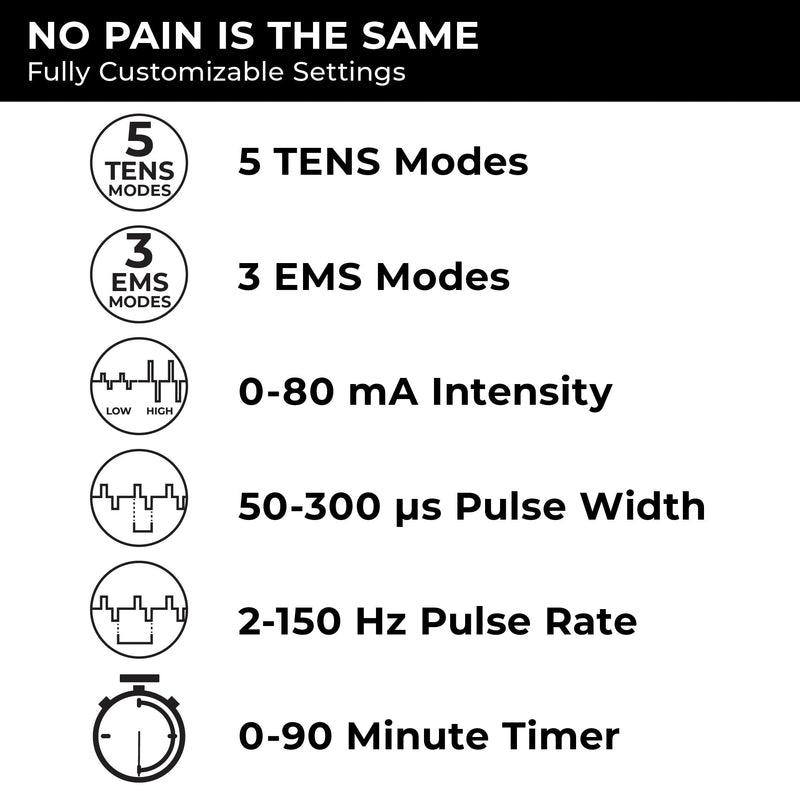 [Australia - AusPower] - TENS 7000 Rechargeable Tens Unit Muscle Stimulator, EMS Muscle Stimulator, Back Pain Relief, 4 Electrodes/Unit Pads, Period Pain Simulator, Muscle Recovery & Growth, Stim Machine, Electrotherapy 