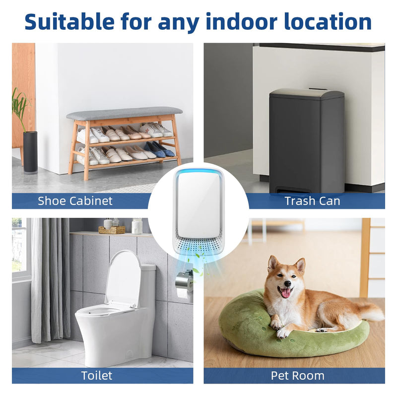 2026 New Plug in Air Purifiers Air Ionizers for Dust Mites, Odor Eliminator for Home with Negative Ion Generator, Quiet Portable Air Freshener Plug In for Bedroom,Office,Kitchen,Smoke,Dust (8) 8