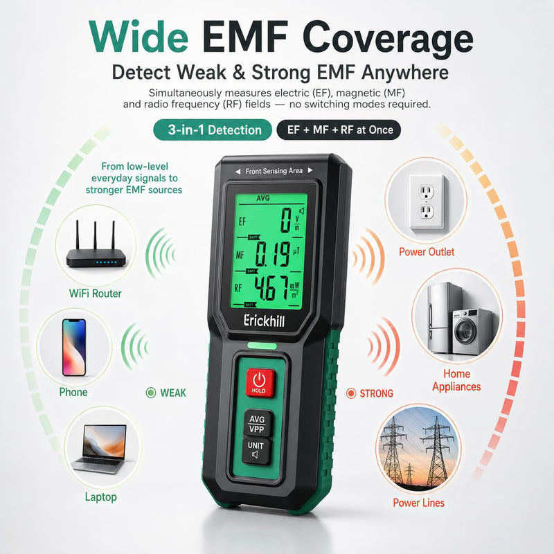 ERICKHILL 3-in-1 EMF Meter for Home, Simultaneous EF MF RF Detector, Electric Magnetic Field & RF Radiation Meter, Tri-Axis Sensor, LCD Trend Graph, Alarm Alert for WiFi Router & Appliances Black