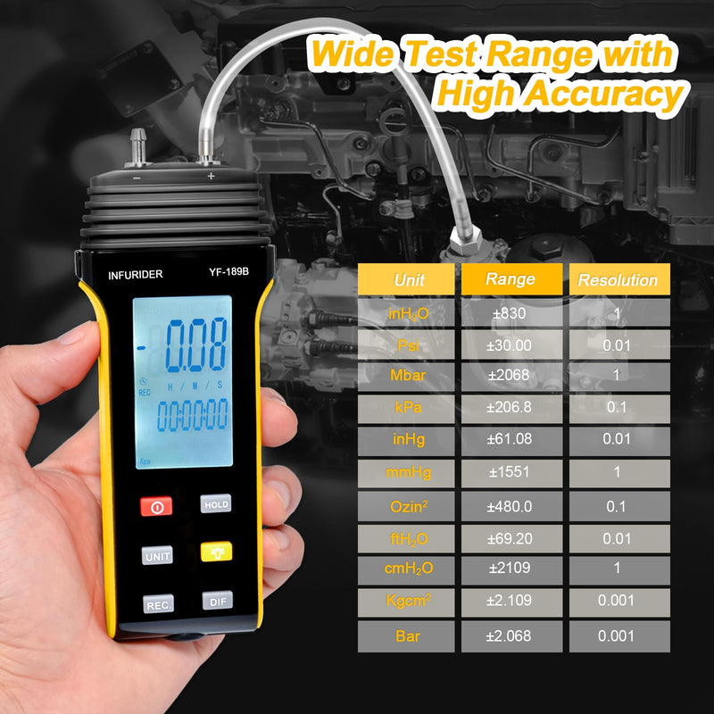 [Australia - AusPower] - Manometer, HVAC Digital Manometer Gas Pressure Tester, Handheld Air Pressure Meter, 11 Optional Units Differential Pressure Gauge YF-189B with Backlight, Data Hold Function… 